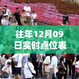 歷年12月09日實時點位表情包大盤點，回顧與賞析圖片精選集