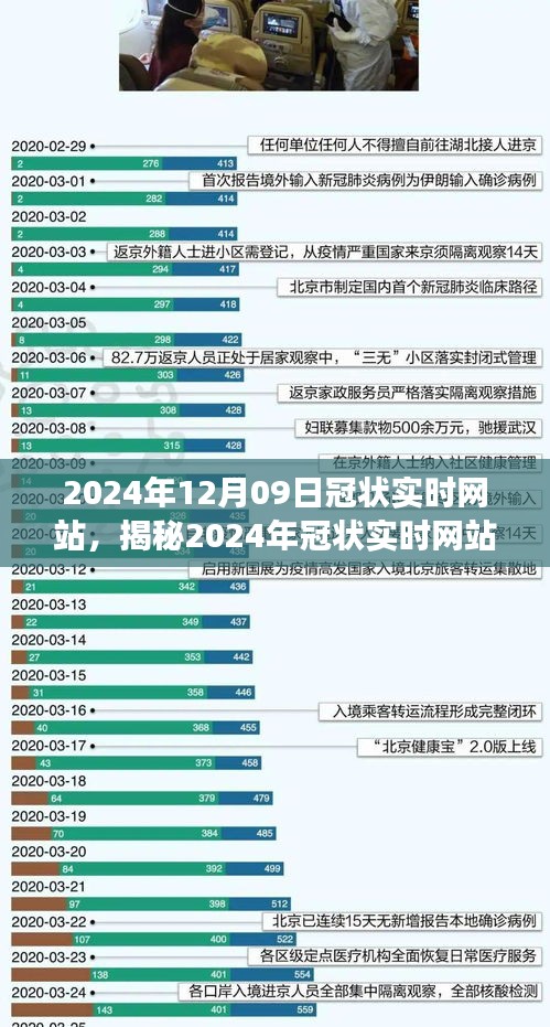 前沿科技下的健康監(jiān)測新平臺，揭秘2024年冠狀實時網(wǎng)站