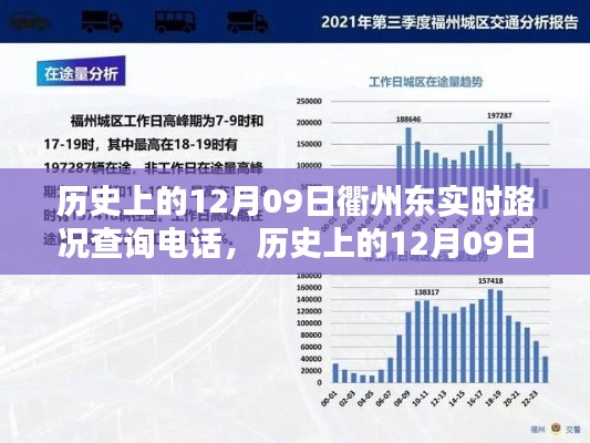 歷史上的12月09日衢州東路況查詢電話回顧與解析，實(shí)時路況查詢服務(wù)的發(fā)展之路