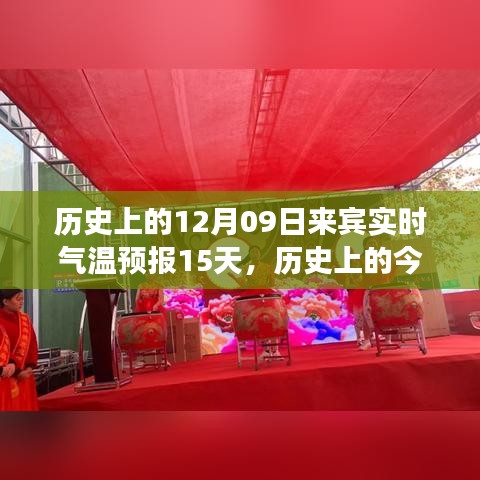 歷史上的今天與未來十五日，氣溫變遷中的勵志篇章及來賓實時氣溫預(yù)報15天預(yù)測