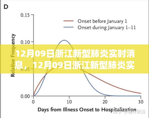 造價咨詢