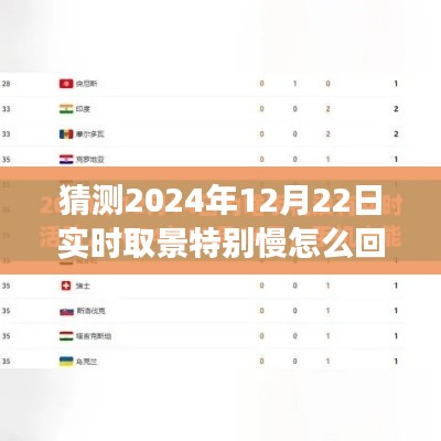 揭秘2024年實(shí)時取景技術(shù)，特殊慢拍現(xiàn)象背后的原因解析與預(yù)測分析