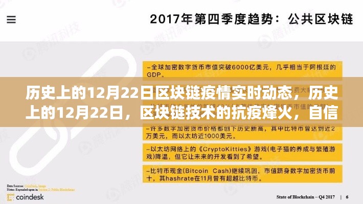 歷史上的12月22日區(qū)塊鏈抗疫烽火，技術(shù)成長與抗疫實(shí)時(shí)動(dòng)態(tài)回顧