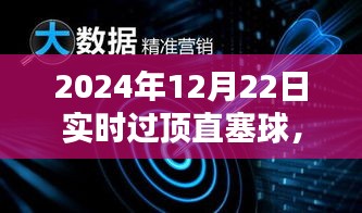 2024年頂級過頂直塞球全面解析與實(shí)時(shí)性能評測，用戶體驗(yàn)介紹