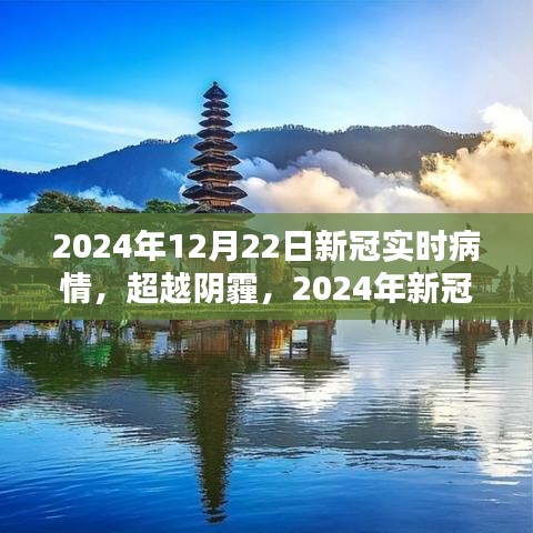 超越陰霾，2024年新冠時代希望之光與知識力量下的實(shí)時疫情觀察