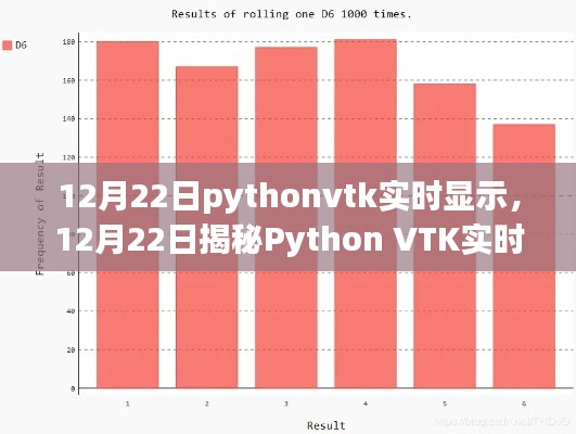 Python VTK實(shí)時(shí)顯示技術(shù)，從入門到精通的揭秘之旅