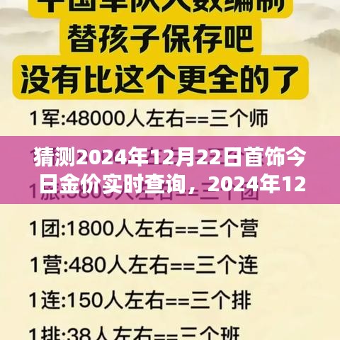 2024年12月22日首飾金價預(yù)測與實時查詢，歷史背景、影響因素及時代地位分析