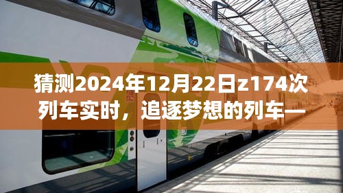 追逐夢(mèng)想之旅，Z174次列車勵(lì)志啟程，探尋未來(lái)之旅的啟程時(shí)刻