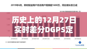 歷史上的12月27日，實(shí)時(shí)差分DGPS定位技術(shù)詳解與操作指南