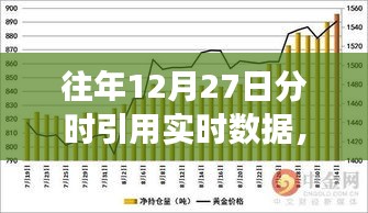 往年12月27日追尋寧靜之旅，自然美景中的內心力量