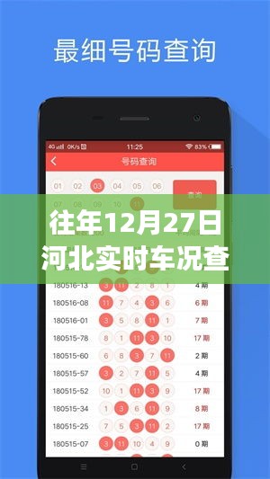 往年12月27日河北實(shí)時(shí)車況查詢app詳解與評測報(bào)告