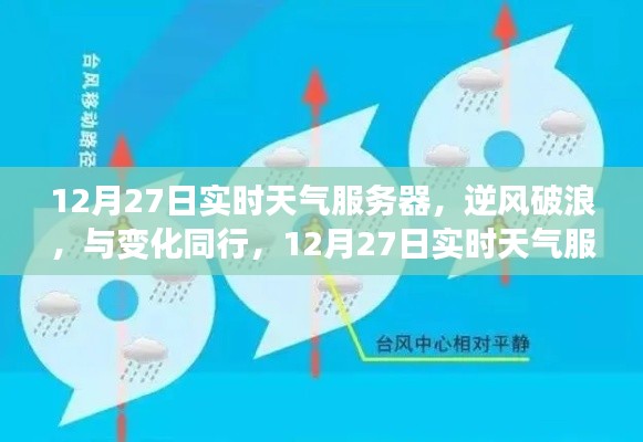 揭秘背后故事，逆風(fēng)破浪的12月27日實(shí)時(shí)天氣服務(wù)器與變化同行勵(lì)志之旅