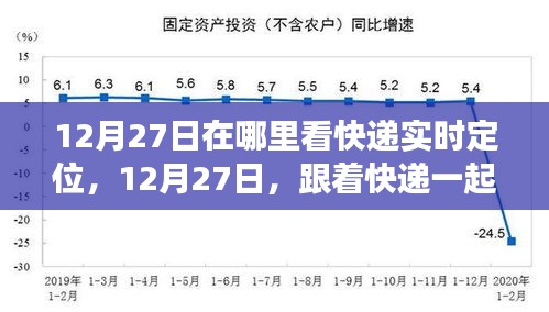 12月27日快遞實(shí)時(shí)定位之旅，自然美景的心靈探索之旅