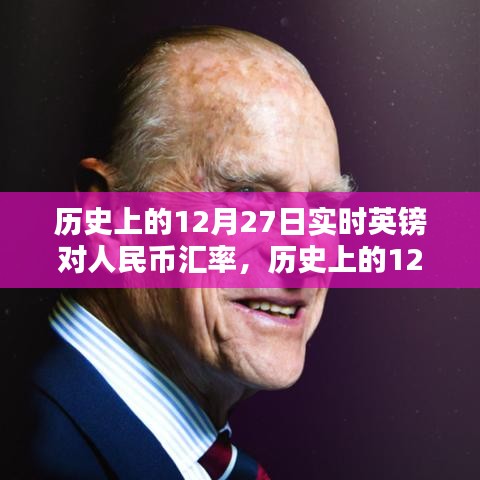 歷史上的12月27日英鎊匯率波動，探究英鎊對人民幣的影響與觀點分析