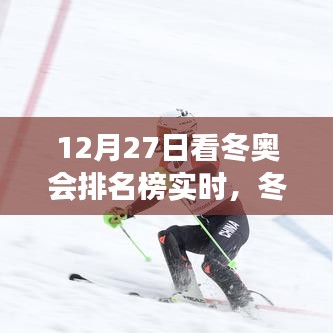 冬奧會排名榜的心靈之旅，探尋內(nèi)心的寧靜勝地（實時更新）