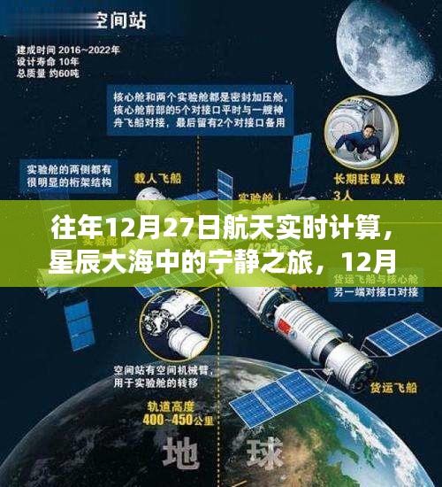 星辰大海中的心靈探索，12月27日航天實(shí)時(shí)計(jì)算之旅