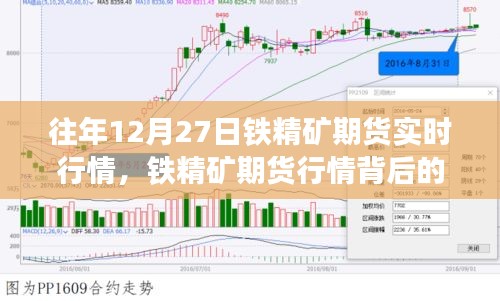 鐵精礦期貨行情背后的變化與成長，學(xué)習(xí)賦予的自信與成就感的啟示（實(shí)時行情分析）