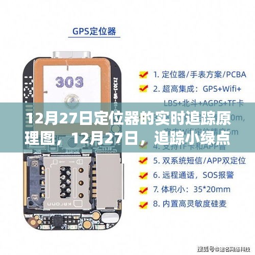 追蹤小綠點背后的暖心故事，定位器的實時追蹤原理詳解