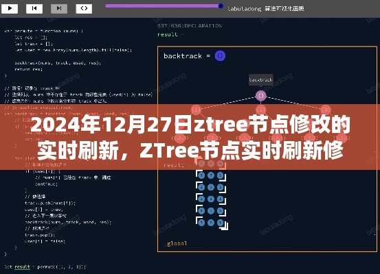 2024年ZTree節(jié)點(diǎn)實(shí)時(shí)刷新修改指南，從初學(xué)者到進(jìn)階用戶的詳細(xì)步驟