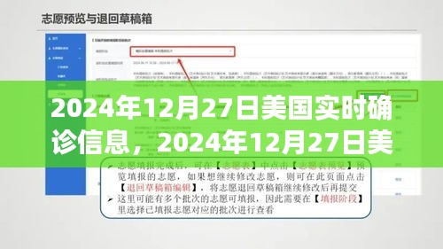 美國(guó)實(shí)時(shí)確診信息深度解析，2024年12月27日最新數(shù)據(jù)報(bào)告