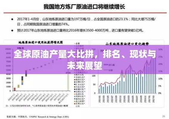 全球原油產(chǎn)量大比拼，排名、現(xiàn)狀與未來(lái)展望