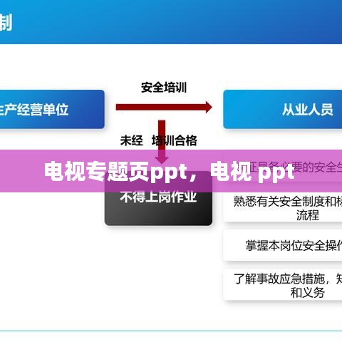 電視專題頁ppt，電視 ppt 