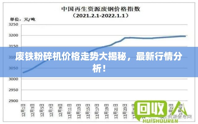 廢鐵粉碎機(jī)價(jià)格走勢(shì)大揭秘，最新行情分析！