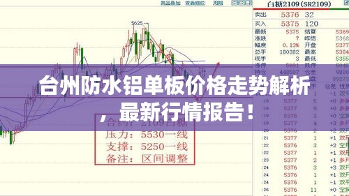 臺州防水鋁單板價格走勢解析，最新行情報告！