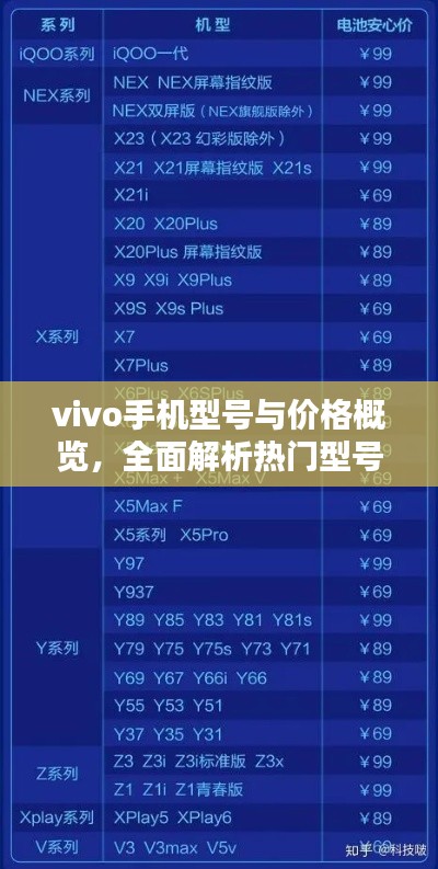 vivo手機(jī)型號(hào)與價(jià)格概覽，全面解析熱門型號(hào)與最新報(bào)價(jià)