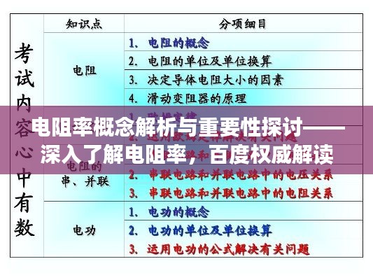 電阻率概念解析與重要性探討——深入了解電阻率，百度權威解讀