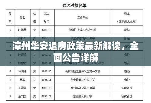 漳州華安退房政策最新解讀，全面公告詳解