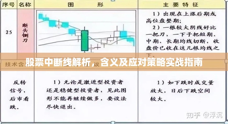 股票中斷線解析，含義及應(yīng)對(duì)策略實(shí)戰(zhàn)指南