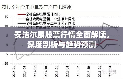 安潔爾康股票行情全面解讀，深度剖析與趨勢(shì)預(yù)測(cè)