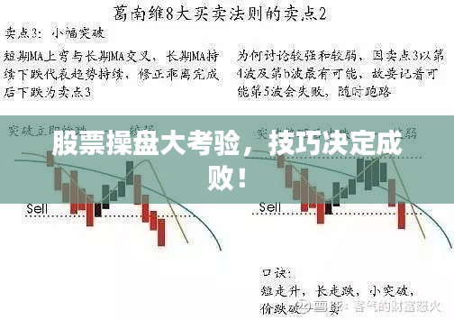 股票操盤大考驗(yàn)，技巧決定成?。? class=