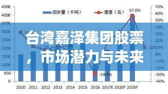 臺灣嘉澤集團(tuán)股票，市場潛力與未來前景展望