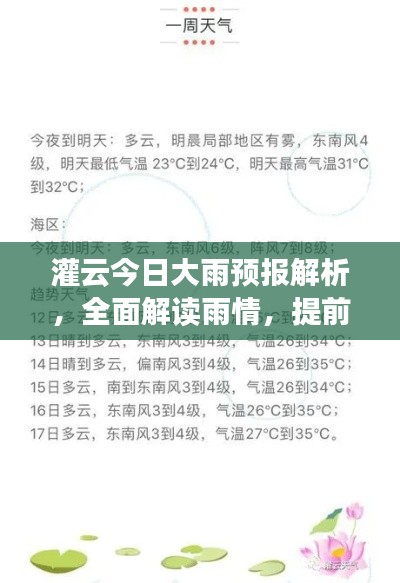 灌云今日大雨預(yù)報(bào)解析，全面解讀雨情，提前防范應(yīng)對(duì)