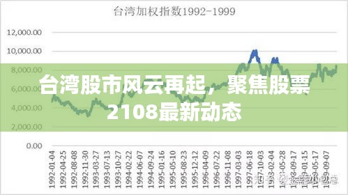 臺灣股市風云再起，聚焦股票2108最新動態(tài)