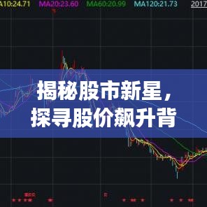 揭秘股市新星，探尋股價飆升背后的故事，揭秘股票62.45元背后的故事