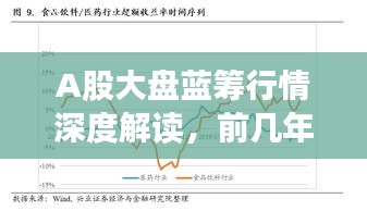 A股大盤藍(lán)籌行情深度解讀，前幾年走勢分析與展望