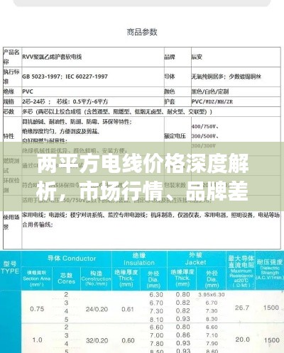 兩平方電線價(jià)格深度解析，市場(chǎng)行情、品牌差異與購(gòu)買指南