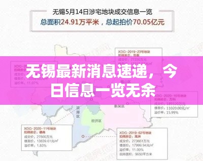 無錫最新消息速遞，今日信息一覽無余