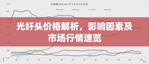 光纖頭價格解析，影響因素及市場行情速覽