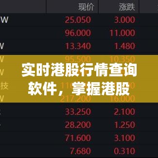 實時港股行情查詢軟件，掌握港股動態(tài)的必備神器