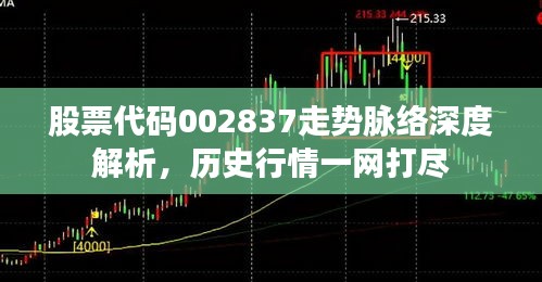 股票代碼002837走勢脈絡深度解析，歷史行情一網(wǎng)打盡