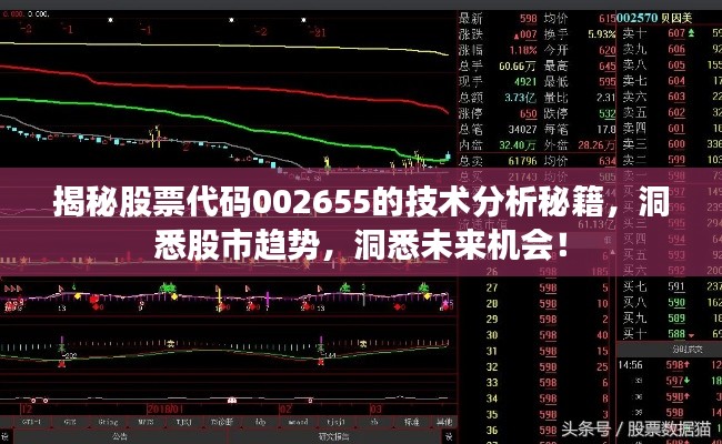 揭秘股票代碼002655的技術(shù)分析秘籍，洞悉股市趨勢(shì)，洞悉未來(lái)機(jī)會(huì)！