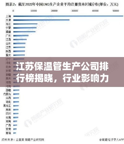 江蘇保溫管生產(chǎn)公司排行榜揭曉，行業(yè)影響力不容小覷！