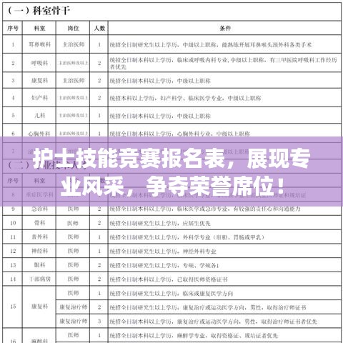 護(hù)士技能競賽報(bào)名表，展現(xiàn)專業(yè)風(fēng)采，爭奪榮譽(yù)席位！