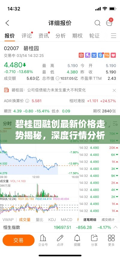 碧桂園融創(chuàng)最新價(jià)格走勢揭秘，深度行情分析
