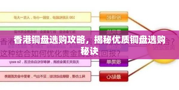 香港銅盤選購攻略，揭秘優(yōu)質(zhì)銅盤選購秘訣