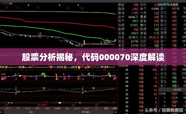 股票分析揭秘，代碼000070深度解讀
